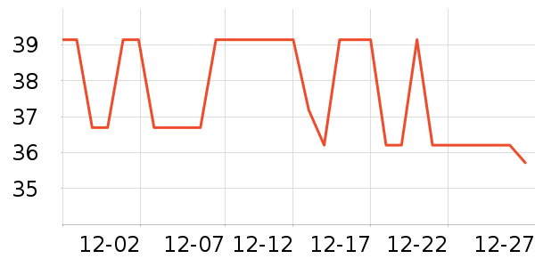 ����G���ƿ���/�̲�/������ʷ�۸�