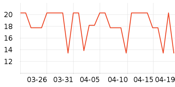 ʮ��С��ʹ����������ʷ�۸�