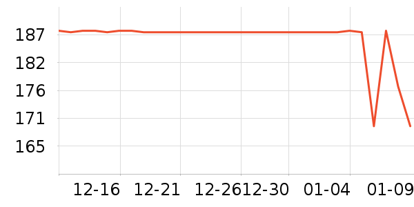 ������ͯ�˶�Ь��ʷ�۸�