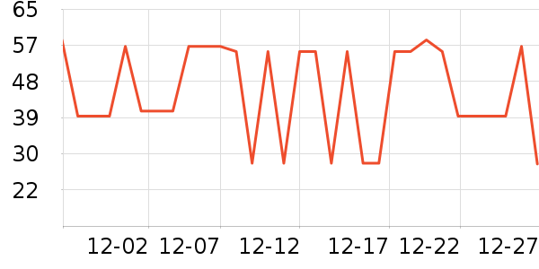 ��ֻ����������/˿����ʷ�۸�