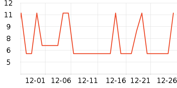 ������ʷ�۸�