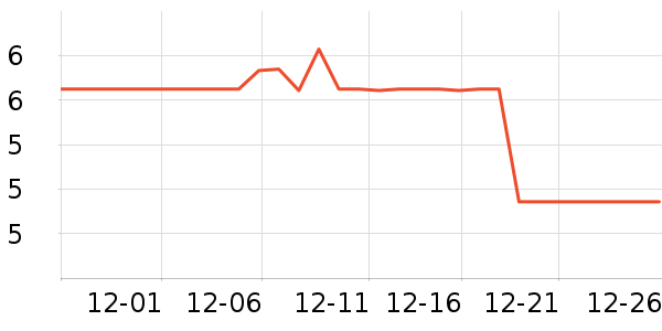 ����������Ĥ������ʷ�۸�