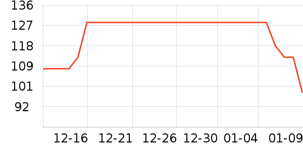 �й���������/�̲�/������ʷ�۸�