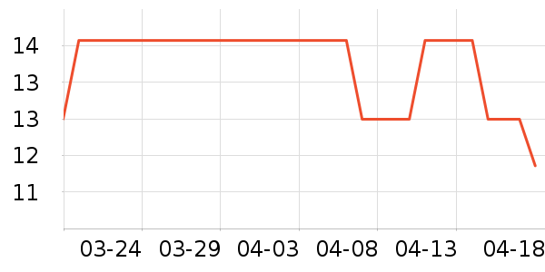 ��������/Ь��/Χȹ��ʷ�۸�