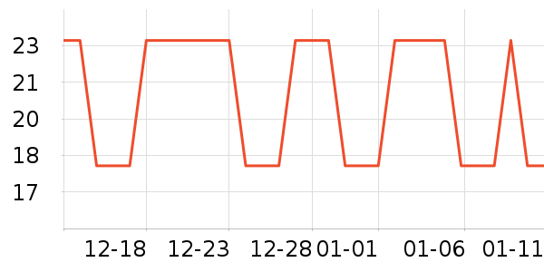 �Ź�������ʷ�۸�