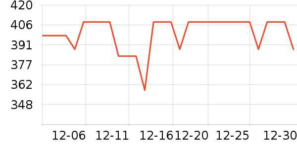 �𻪻����ϱ��ɻ���ʷ�۸�