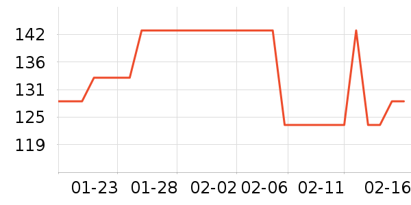 �𻪻����ϱ��ɻ���ʷ�۸�