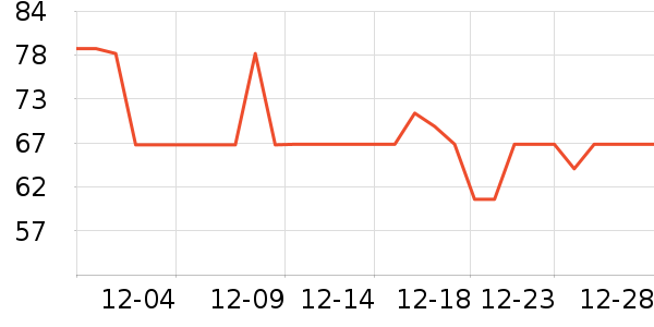 ��ͨ���¶�ͯ����/ͯ����ʷ�۸�