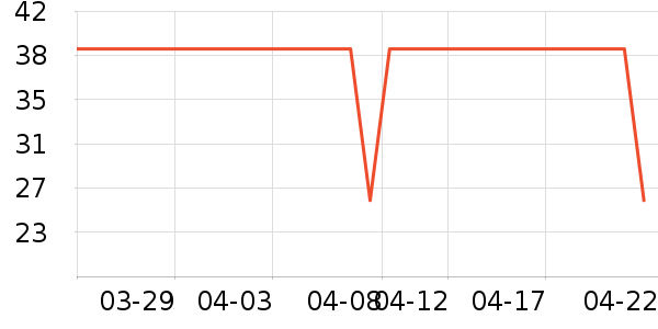 �׶����������˻�����ʷ�۸�