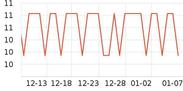 �����¸�����Ʒ��ʷ�۸�