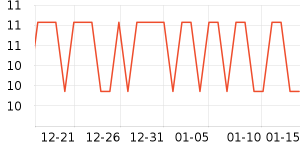 �����¸�����Ʒ��ʷ�۸�