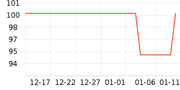 �Ͽ�ٯ�����װ��ʷ�۸�