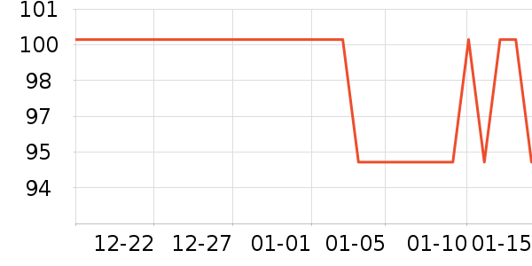 �Ͽ�ٯ�����װ��ʷ�۸�