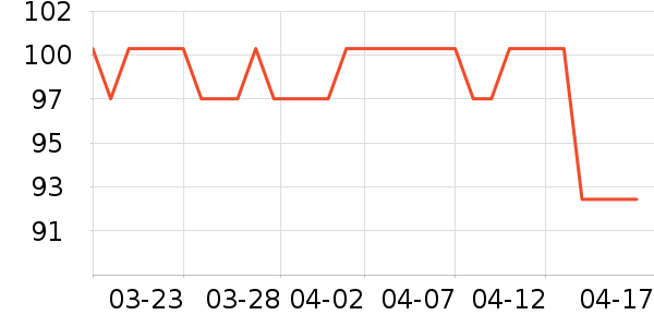 �Ͽ�ٯ�����װ��ʷ�۸�