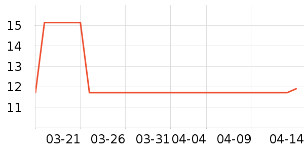 ����ɽ�۽�/����/������ʷ�۸�