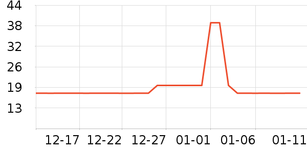 �赸Ь/����ʷ�۸�