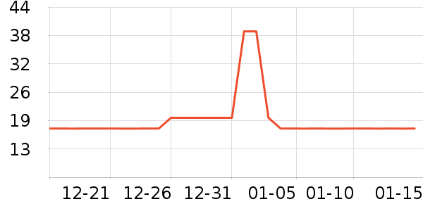 �赸Ь/����ʷ�۸�