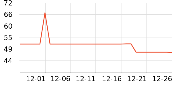 �Ųʽ�ϴ�·���ʷ�۸�