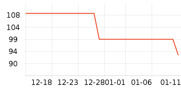 ��˼��д�� ��ʷ�۸�