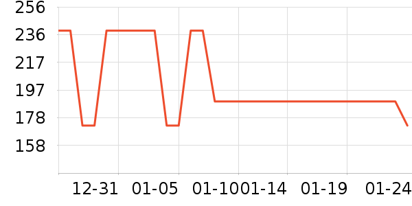 С��̨����ʷ�۸�