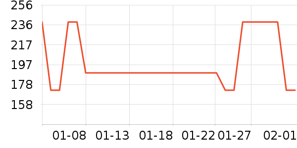 С��̨����ʷ�۸�