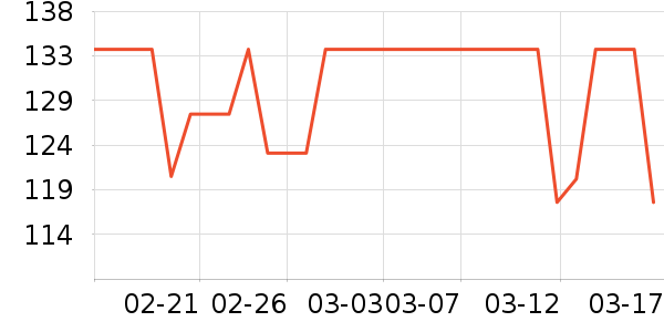 ���������Ʒ��ʷ�۸�