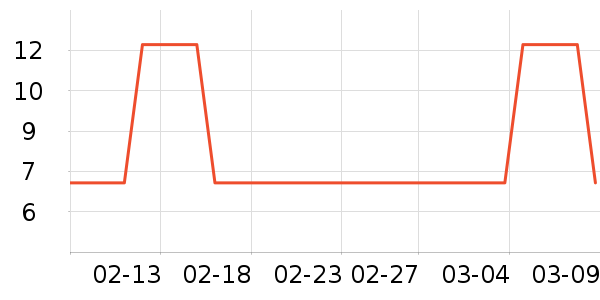 ��ʿ������/������ʷ�۸�