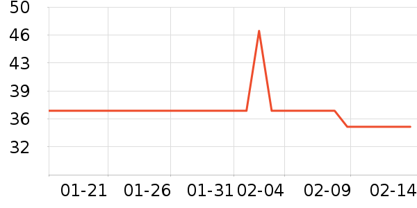 ����Ĥ/����ʷ�۸�