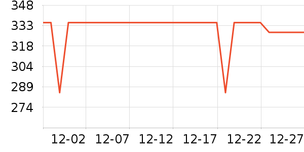 HOEA������ʷ�۸�