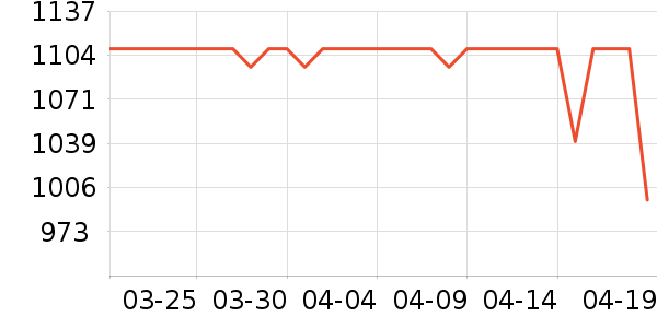 OSPREY�˶�����ʷ�۸�