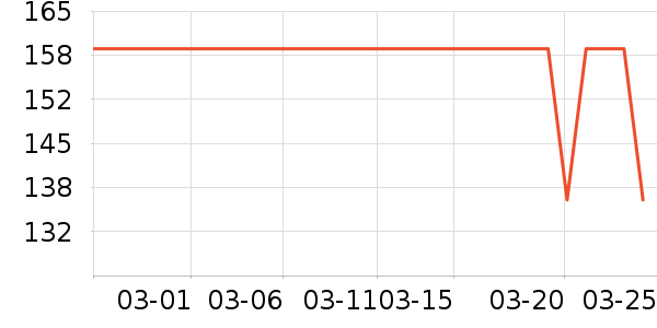 ������Я/�ƶ���Դ��ʷ�۸�