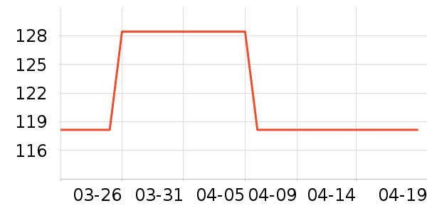 �����黰˯��/�Ҿӷ���װ��ʷ�۸�