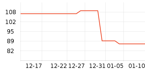 ���ݷ�Ůʿ�ڿ���ʷ�۸�