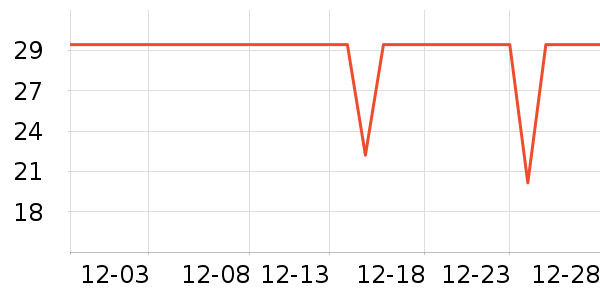 M��M��S�ɿ�����ʷ�۸�