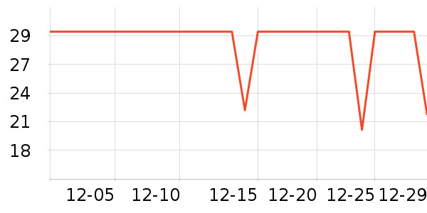 M��M��S�ɿ�����ʷ�۸�