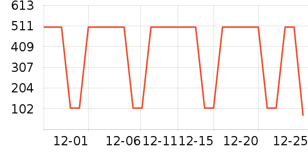 С��ȡů����ʷ�۸�