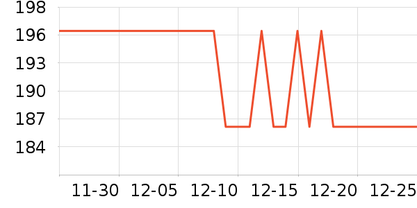 ��Ȫ�׾���ʷ�۸�