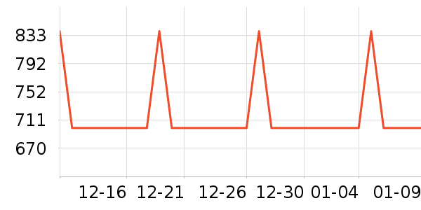 �˾ż�������ʷ�۸�