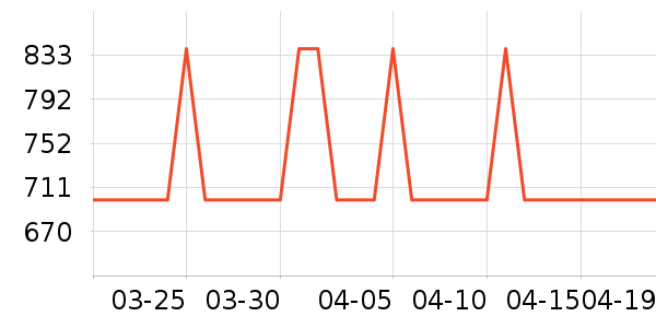 �˾ż�������ʷ�۸�