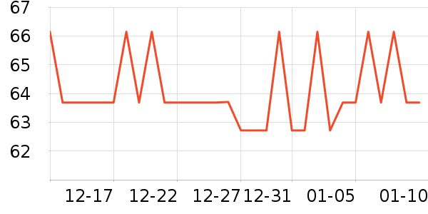 ����������ʳ��ʷ�۸�