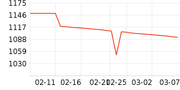 ���˴�ԡ�ҹ���ʷ�۸�