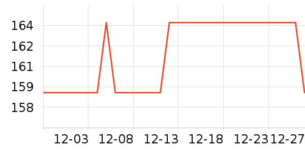 С����ˮ����ʷ�۸�