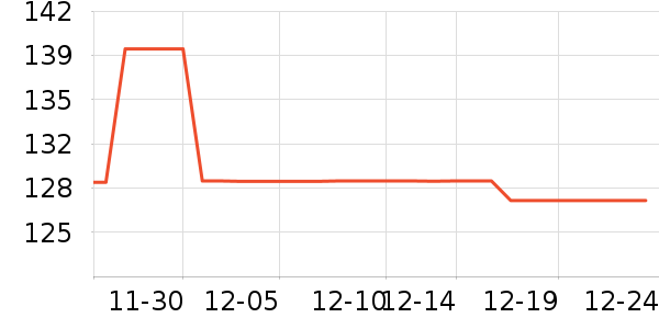 ����־����������ʷ�۸�