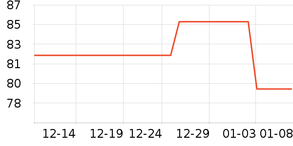 �Ŷ�������/˪��ʷ�۸�