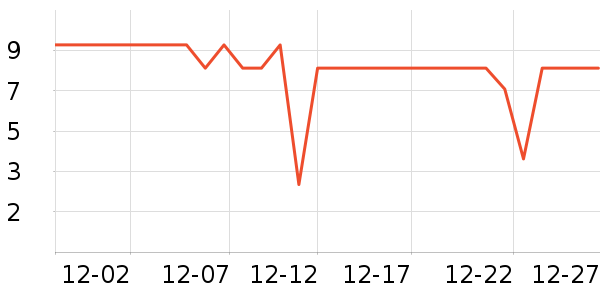 ���Ĩ��/�ٽ಼��ʷ�۸�