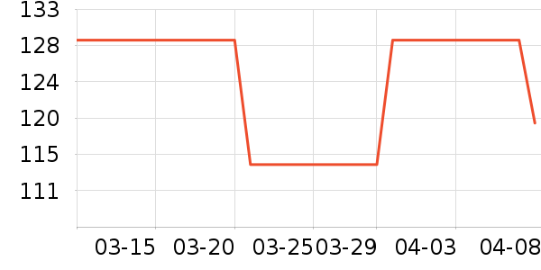 ��������������/˪��ʷ�۸�