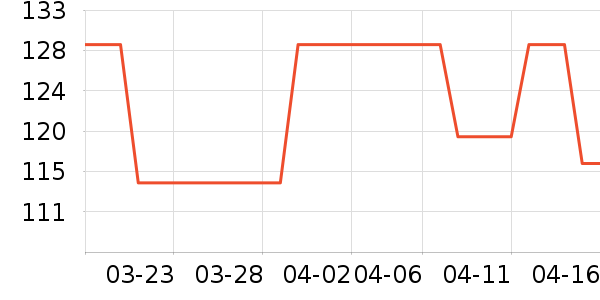 ��������������/˪��ʷ�۸�