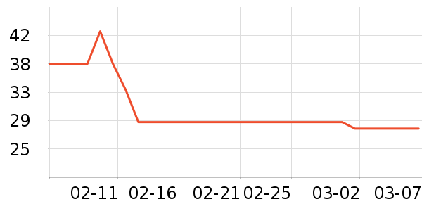 ʩ��ޢ������/��Ĥ/������Ʒ��ʷ�۸�