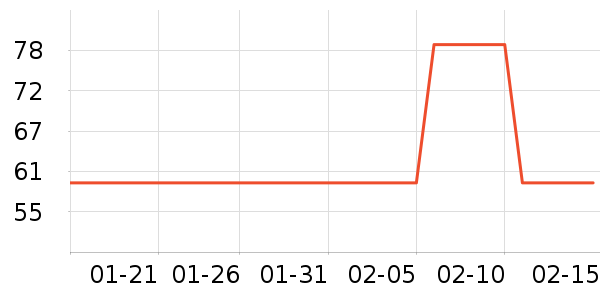 bambulab��ӡ�������ʷ�۸�