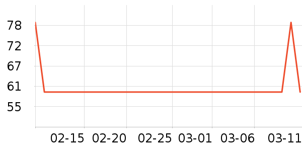 bambulab��ӡ�������ʷ�۸�